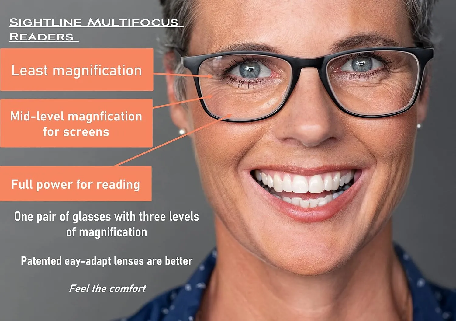 Sightline P314 Progressive Reading Glasses for Women Premium Cateye Optical Acetate Frame Medium Fit